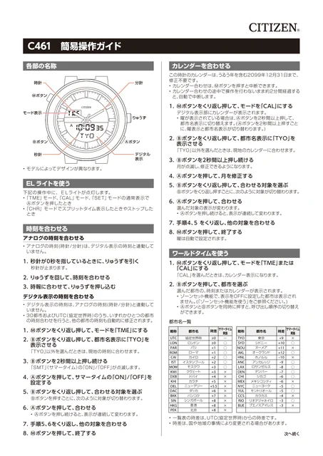 citizen シチズンウオッチC461
